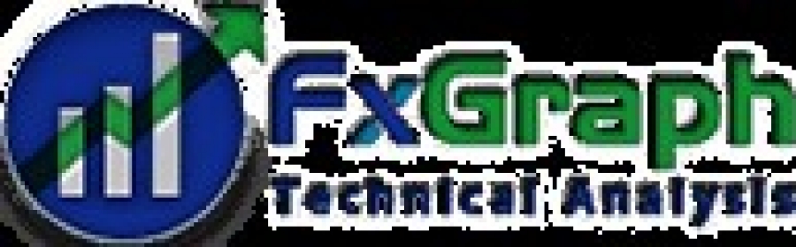  FXG - תוכנה לניתוח טכני  